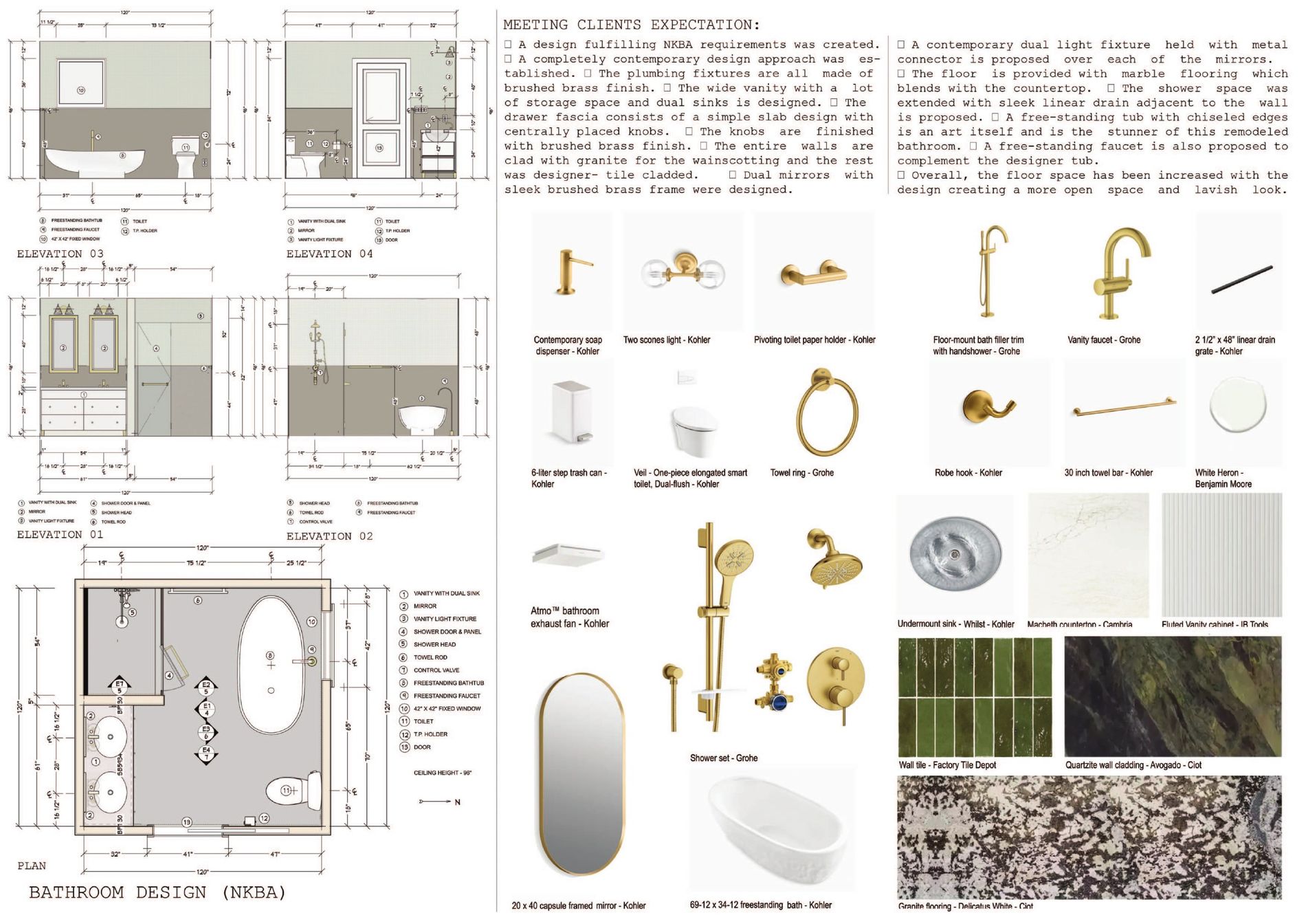 Contemporary bath — brass & granite